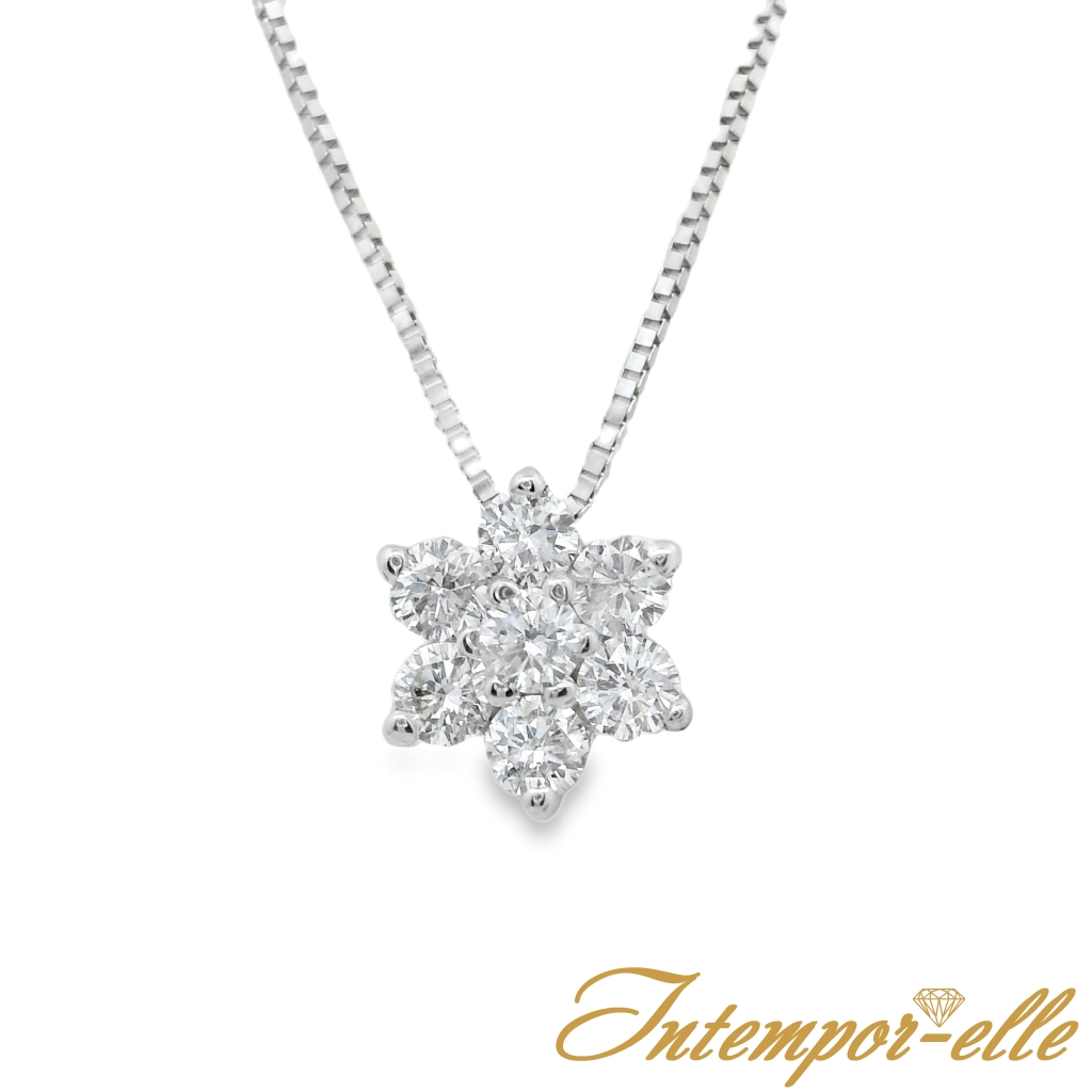 CL OR 18 CT + DT 0.21 CT 